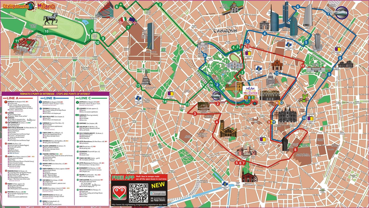 milán hop on hop off bus tour mapa