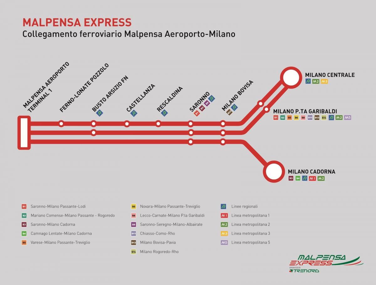 tren malpensa express mapa