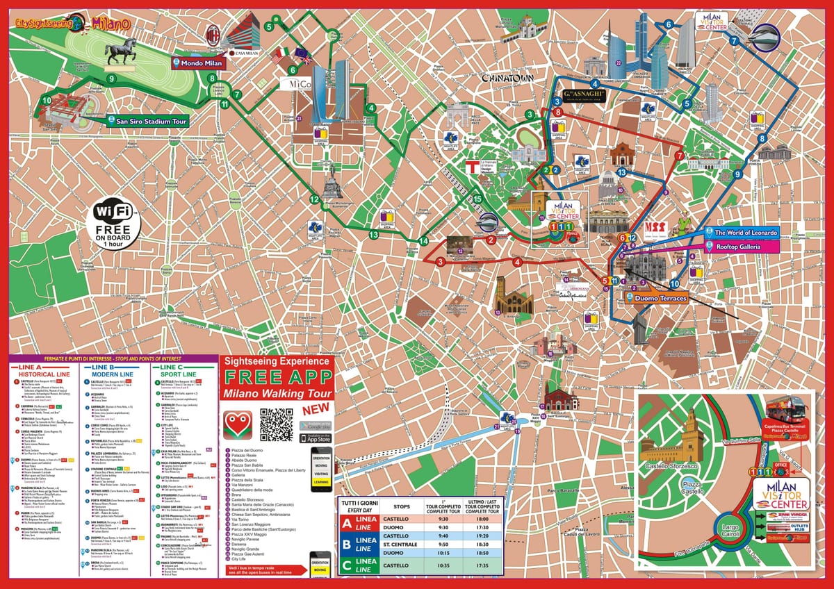 milán hop on hop off mapa de la ruta