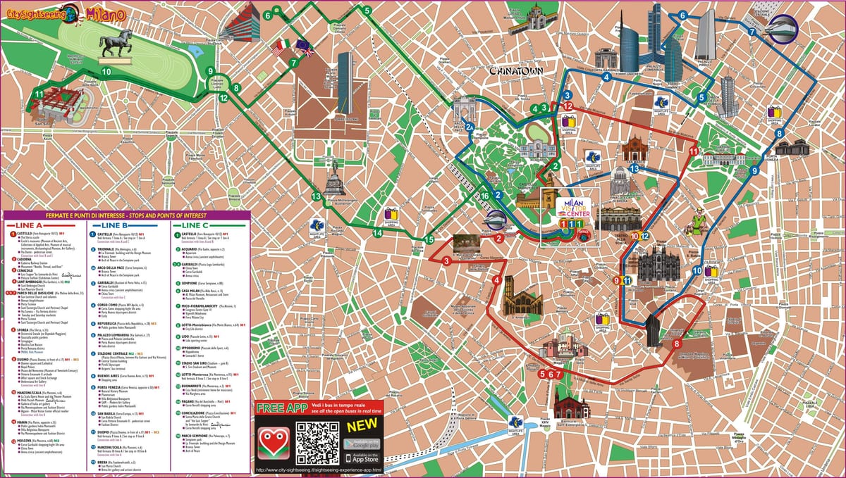 mapa de milán de la ruta de autobús