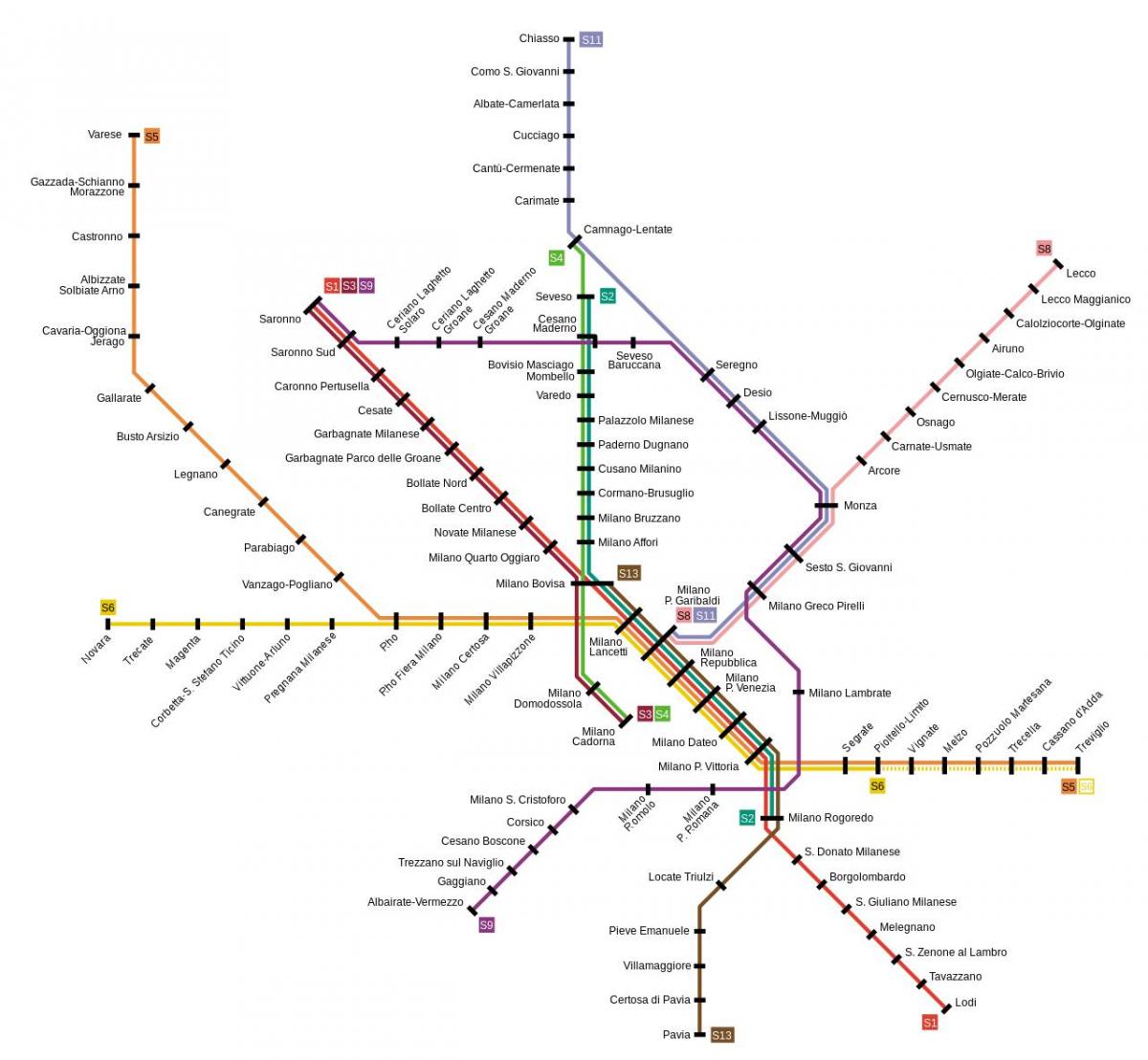 milán tren suburbano mapa