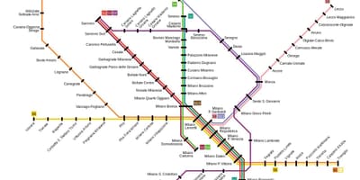 Mapa de trenes Milano