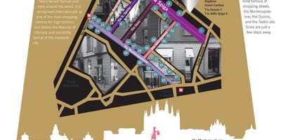Mapa de distrito de la moda de milán